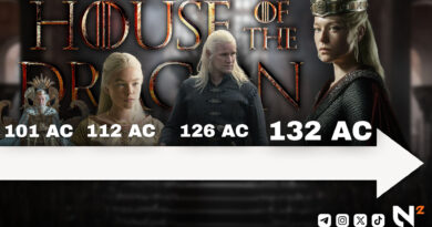 House of the Dragon - Il riassunto completo delle prime due stagioni della serie!