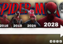 Spider-Man – L’intera storia di Peter Parker all’interno dell’MCU!